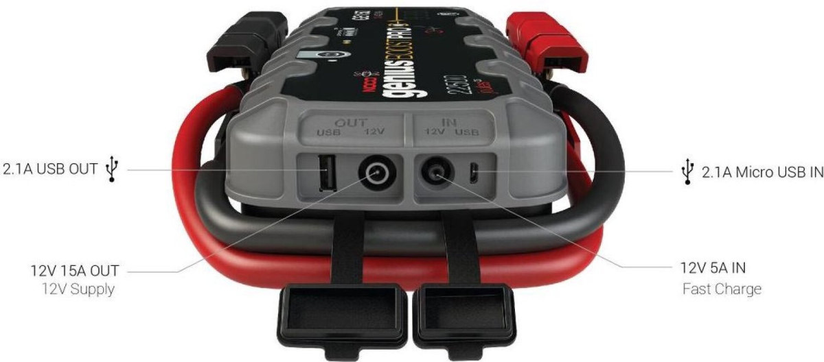 NOCO Starthilfe-Powerbank Boost Pro GB150, 12V, 3000A, Auto