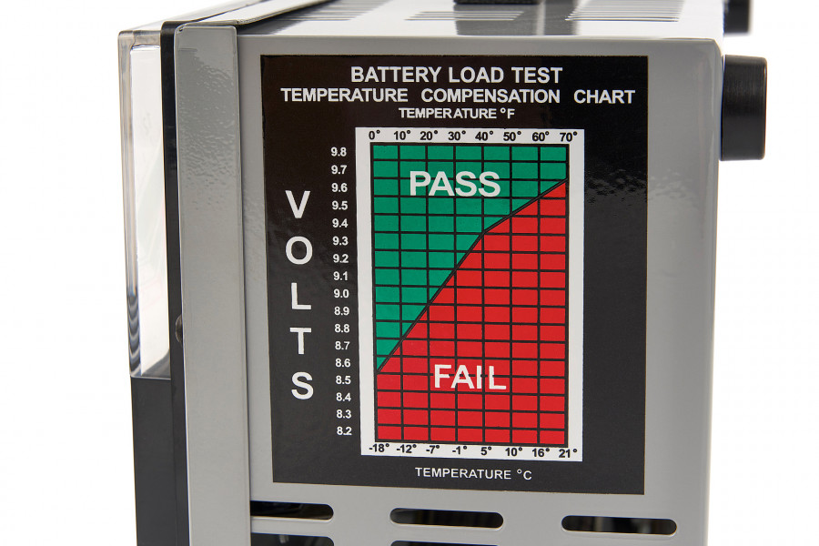 Testeur de batterie professionnel Gys TBP 500, 12 V, 10-160 Ah 